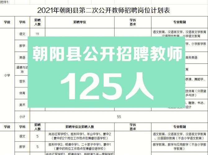 蓝田本地招聘 蓝田2021最新招聘网