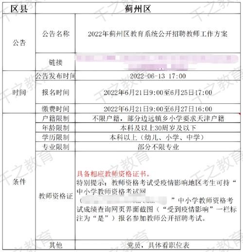 蓟州本地招聘 蓟州招聘信息最新招聘2021