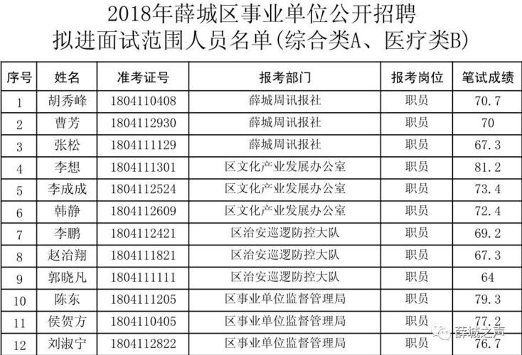 薛城本地招聘网是哪个公司 薛城招聘网最新招聘