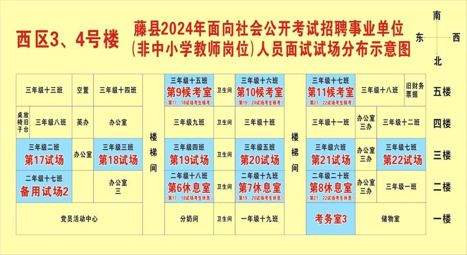 藤县本地招聘 2020藤县招聘信息