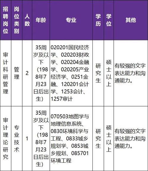 虞城本地店铺招聘 虞城招工信息发布