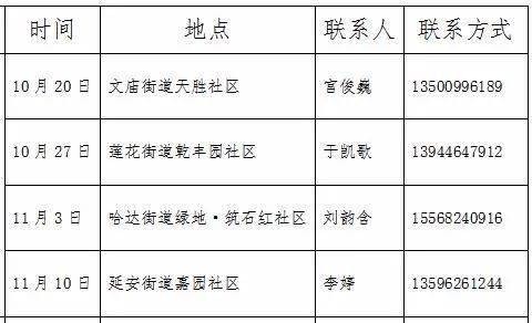 蛟河本地最新招聘 蛟河最新招聘信息