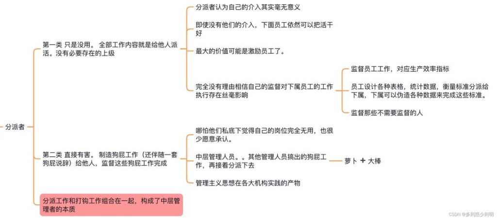 衡量工作的标准有哪些 衡量工作的标准有哪些方法