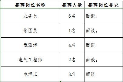 衡阳本地招聘网站哪个好 衡阳本地招聘求职