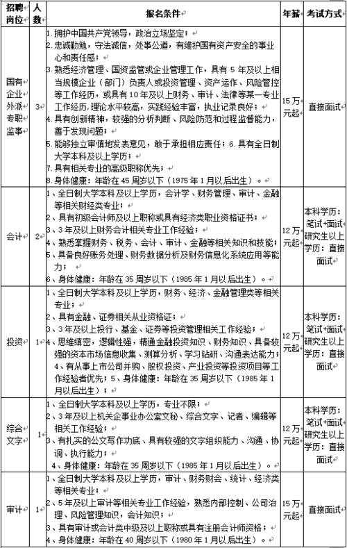 衢州市本地招聘工信息 2021年衢州招聘信息最近招聘