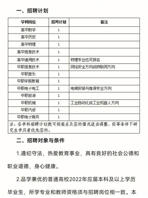 衢州本地招聘工作 衢州本地招聘网