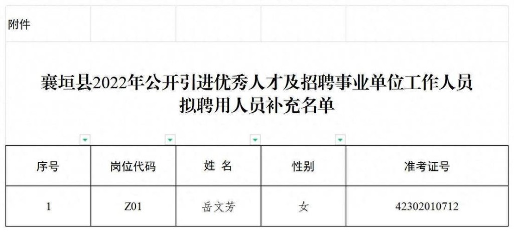 襄垣招聘信息本地 襄垣招聘本地工作2023年