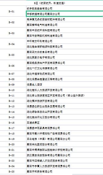 襄阳本地招聘网站是什么 襄阳招聘网站哪个好