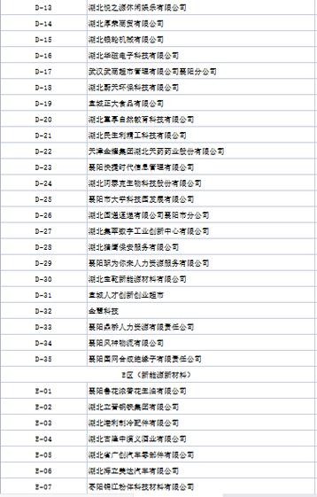 襄阳本地的招聘网站有 襄阳的招聘信息网有哪些？