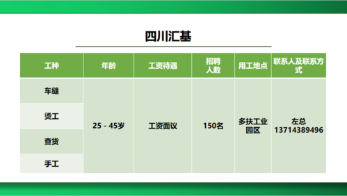 西充本地招聘 西充本地招聘网