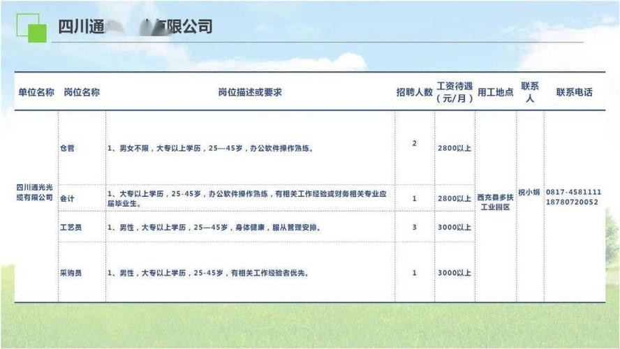 西充本地招聘平台 西充招聘2021信息最新招聘