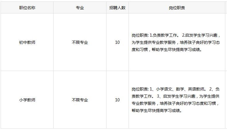 西华县本地招聘网站有哪些 西华县本地招聘网站有哪些平台