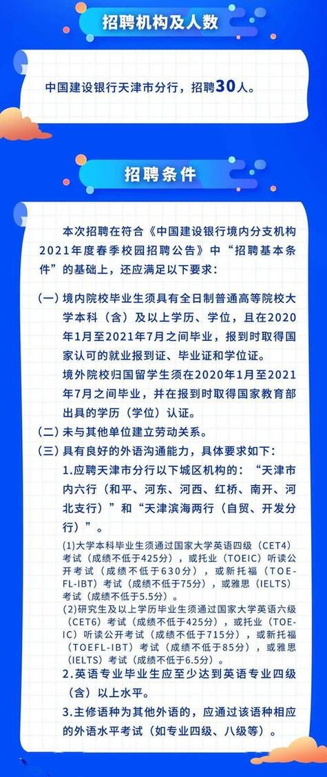 西宁本地招聘平台 西宁本地招聘平台电话