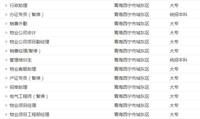 西宁本地招聘最新 西宁本地招聘信息