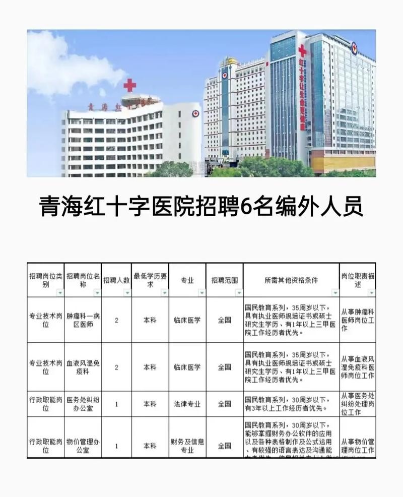 西宁本地达人招聘 西宁本地达人招聘电话