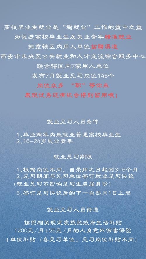 西安未央区本地媒体招聘 西安未央区本地媒体招聘信息