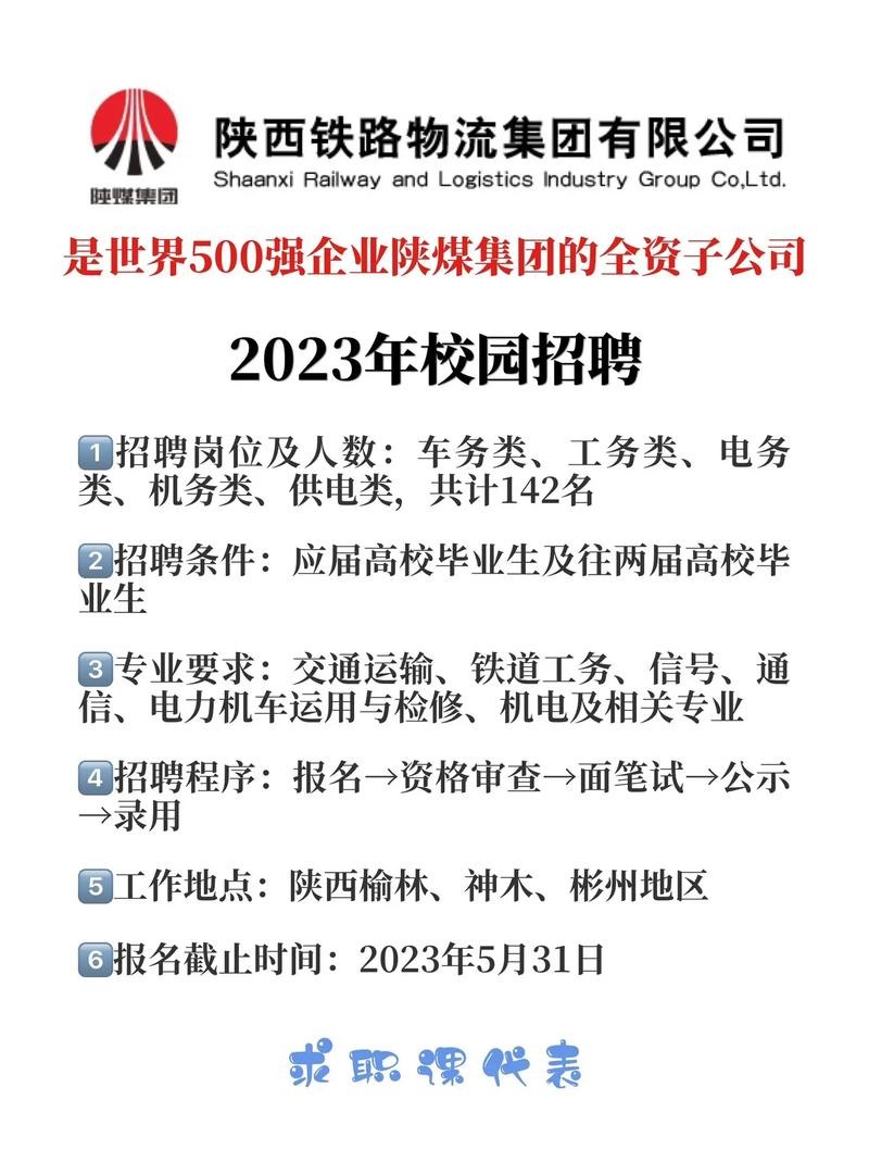 西安本地国企招聘 西安国企单位有哪些