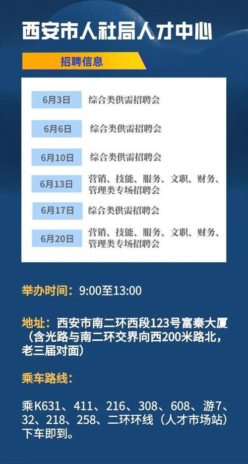 西安本地招聘信息 西安本地招聘信息在哪查询