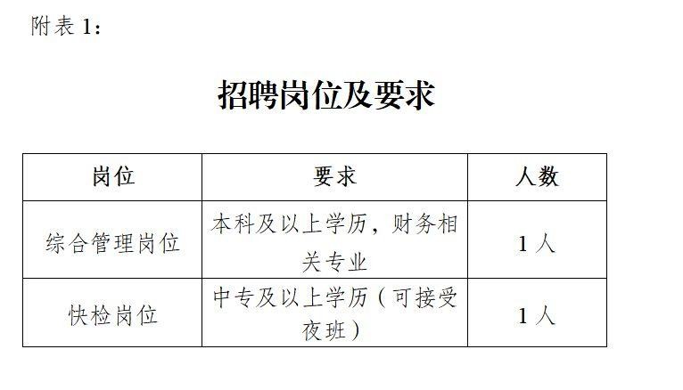 西安本地招聘工作 西安本地的招聘网站