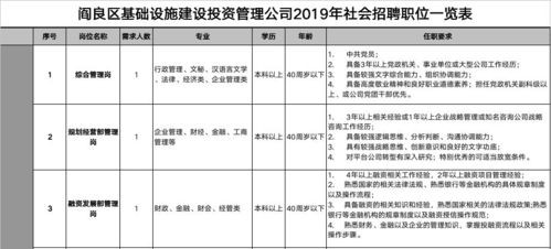 西安本地有什么国企吗招聘 西安都有什么国企