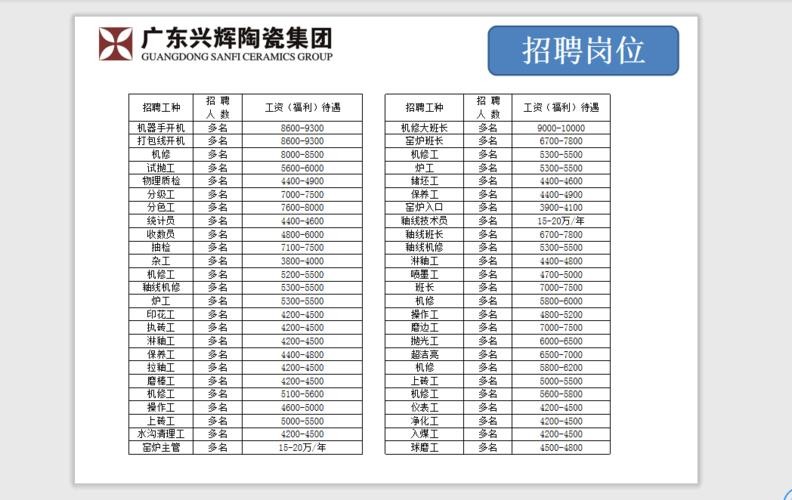 西樵本地招聘信息在哪里 西樵招聘信息网