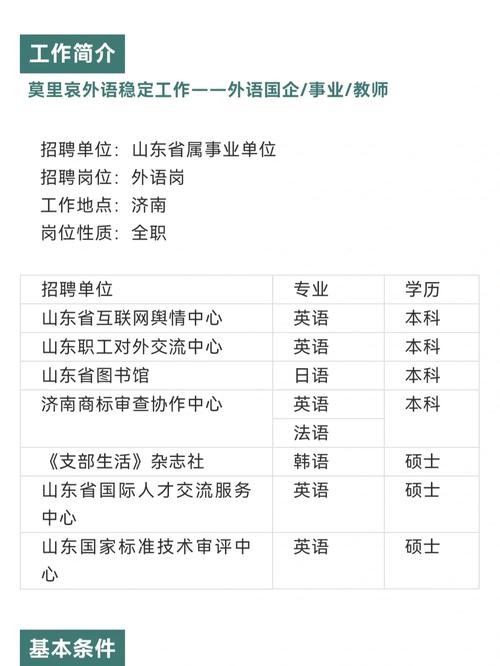 西班牙本地招聘信息 西班牙招工信息平台