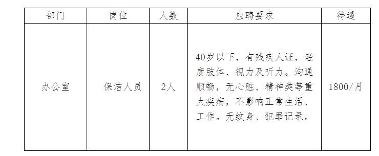 讷河本地招聘 讷河本地招聘信息网