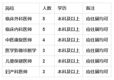 许昌本地招人吗最新招聘 许昌市有招工的吗