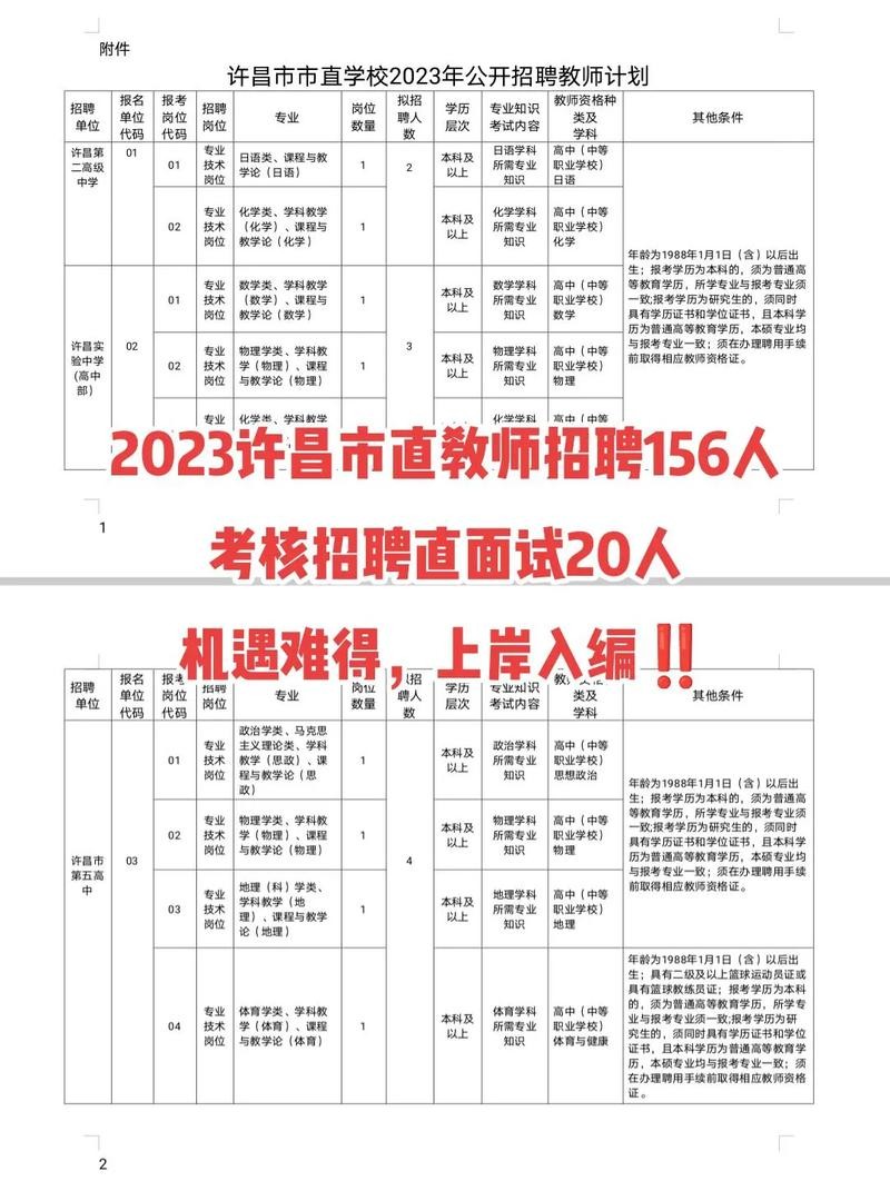 许昌本地招聘网站有哪些 许昌本地招聘信息