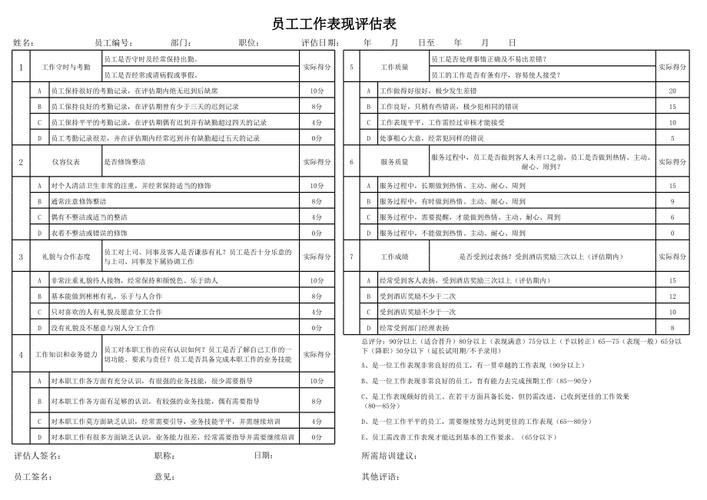 评价一个工作好坏的标准 评价一个工作好坏的标准有哪些