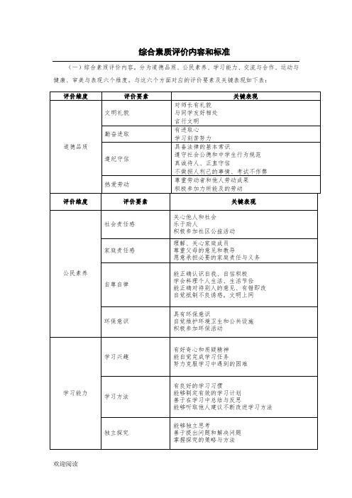 评价一个工作好坏的标准 评价工作好坏的几个维度