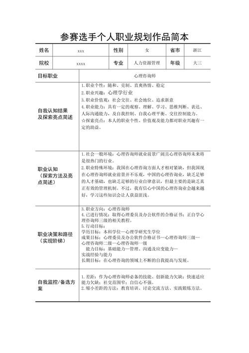 该如何求职 如何求职的规划