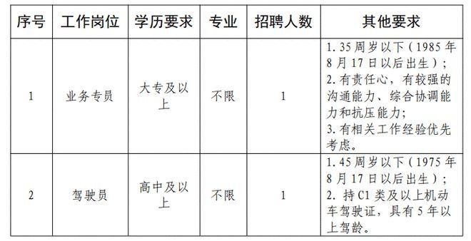 谁知道湖州本地招聘 湖州招聘2021