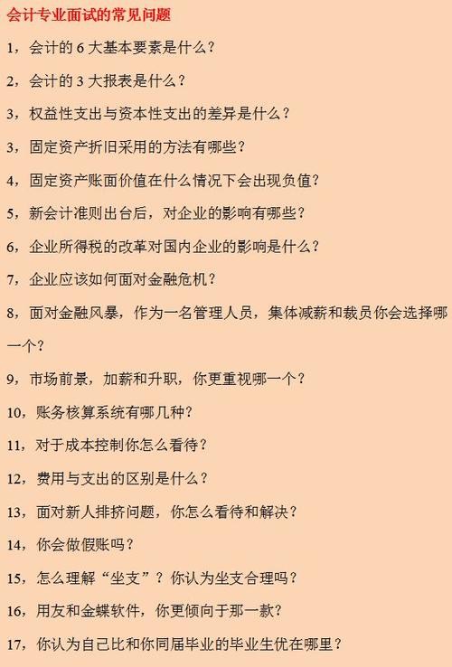 财务人员向面试官提问提什么问题 财务人员的面试技巧