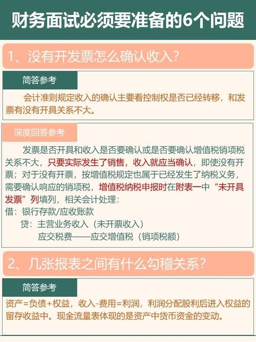 财务人员的面试问题 财务人员的面试技巧