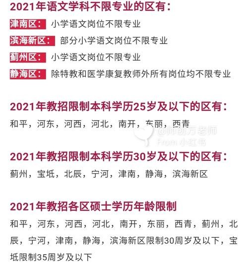 财务招聘 本地户口 财务招聘 本地户口可以考吗