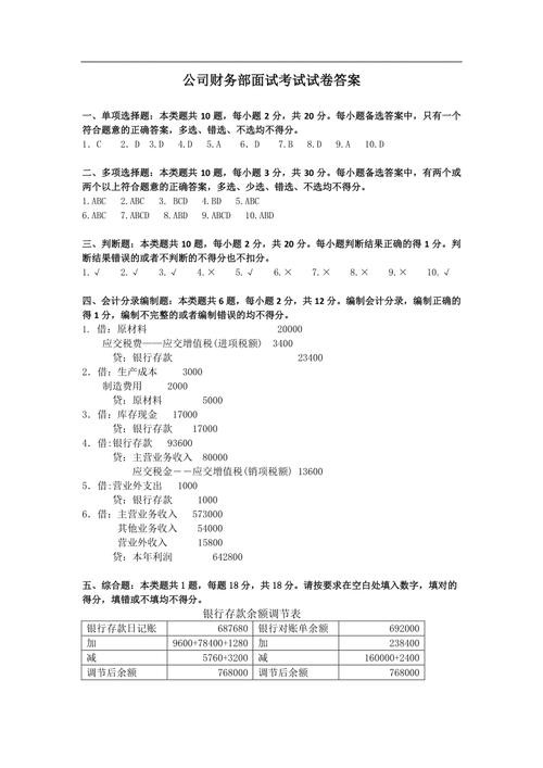 财务方面的工作面试 财务类岗位面试问题及答案