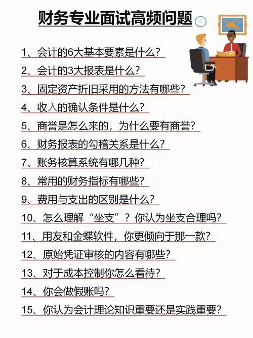 财务方面的面试问题及答案 财务人员的面试问题汇总