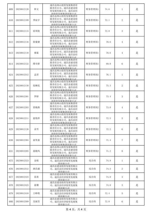 财政局面试内容 财政局面试真题及答案