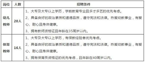 财政局面试形式有哪些 财政局面试内容