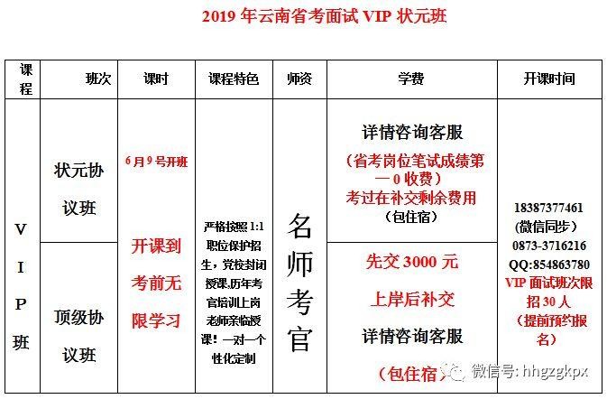 财政局面试问题大全及答案大全 财政局面试内容