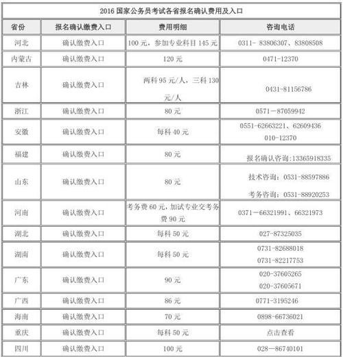 财政部怎么面试公务员 财政部怎么面试公务员的