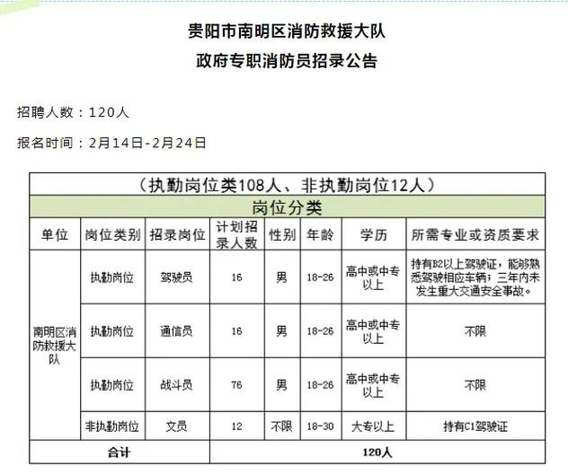 贵州找工作的网站有哪些 贵州热门找工作排行