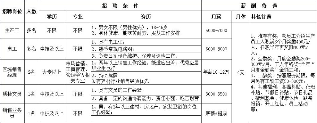 贵港本地招聘平台 贵港本地招聘平台有哪些