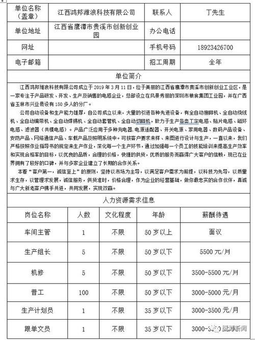 贵溪本地招聘信息 贵溪本地招聘信息网