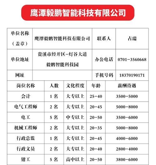 贵溪本地招聘工作 2020年贵溪最新招聘