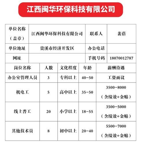 贵溪本地招聘工作 2020年贵溪最新招聘