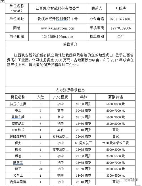 贵溪本地招聘电话多少 2020年贵溪最新招聘