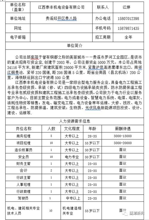 贵溪本地招聘电话多少号 贵溪招聘信息网