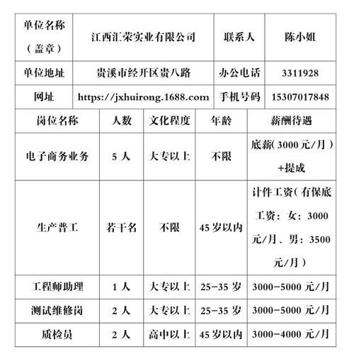 贵溪本地招聘电话是多少 贵溪哪里招人做事